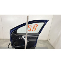 Porte avant droit DACIA SANDERO 1