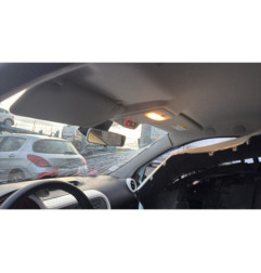 Antenne RENAULT TWINGO 3