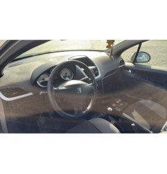 Roue PEUGEOT 207