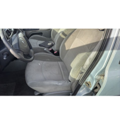 Retroviseur droit RENAULT CLIO 2
