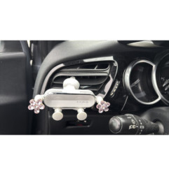 Bouton de warning CITROEN DS3