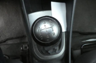 Bouton de warning KIA RIO 3