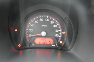 Bloc ABS (freins anti-blocage) SUZUKI ALTO 3