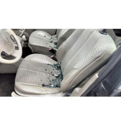 Pare soleil droit RENAULT GRAND SCENIC 2