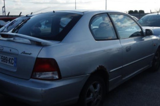 Retroviseur droit HYUNDAI ACCENT 1