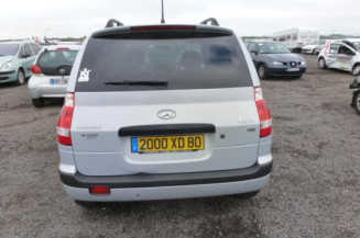 Retroviseur droit HYUNDAI MATRIX