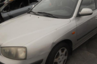 Retroviseur droit HYUNDAI ELANTRA 1