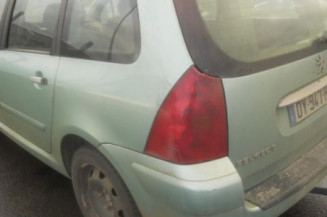 Retroviseur droit PEUGEOT 307