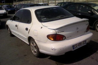 Retroviseur droit HYUNDAI LANTRA 2