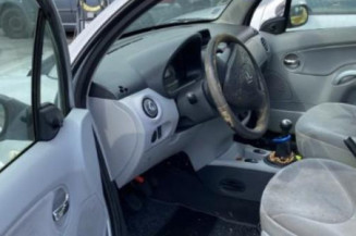 Jante CITROEN C3 1