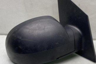Retroviseur droit HYUNDAI GETZ