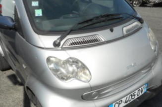 Commodo d'essuie glaces SMART CITY
