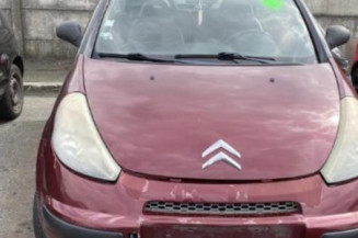 Retroviseur droit CITROEN C3 PLURIEL