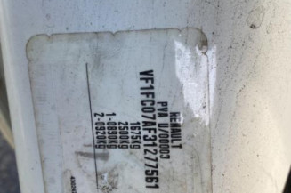 Bouton de warning RENAULT KANGOO 1
