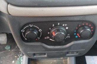 Bouton de warning DACIA DOKKER