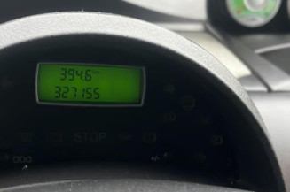 Jante CITROEN C8