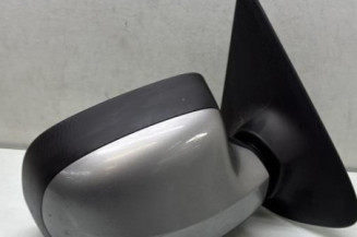 Retroviseur droit DACIA SANDERO 2