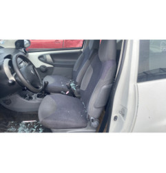 Demarreur PEUGEOT 107
