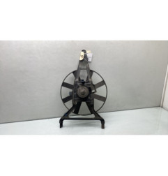 Moto ventilateur radiateur CITROEN SAXO