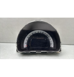 Compteur RENAULT TWINGO 3 Photo n°1