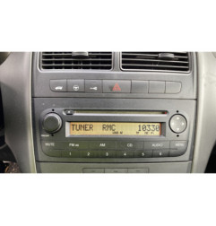 Antenne FIAT GRANDE PUNTO