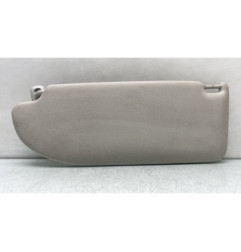 Pare soleil droit SEAT IBIZA 3