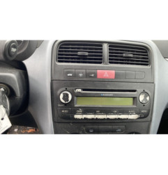 Trappe d'essence FIAT GRANDE PUNTO