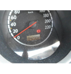 Porte avant droit HONDA JAZZ 2
