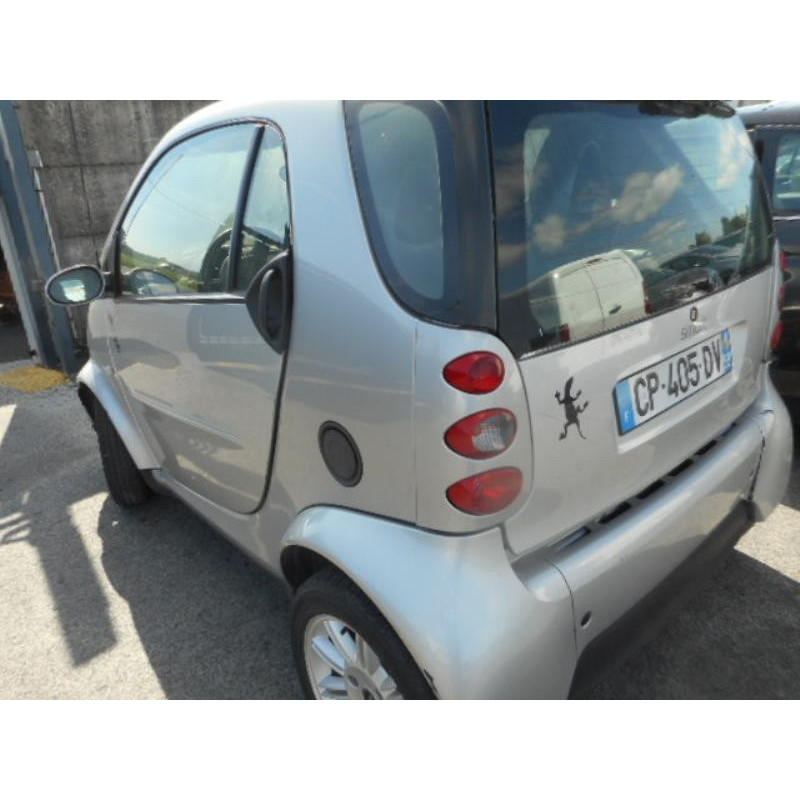 Retroviseur droit SMART CITY Photo n°16