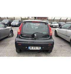 Boite de vitesses PEUGEOT 107