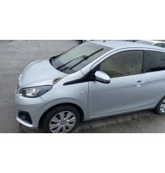 Commande retroviseurs PEUGEOT 108