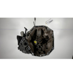 Boite de vitesses DACIA LOGAN 1