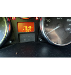 Jante PEUGEOT 206+
