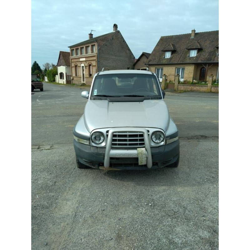 Commodo d'essuie glaces SSANGYONG KORANDO 1 Photo n°16