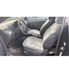 Kit de demarrage CITROEN C2