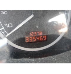 Jante PEUGEOT 307