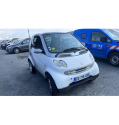 Retroviseur interieur SMART FORTWO 1