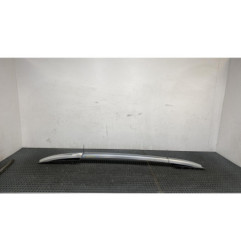 Barres de toit RENAULT CLIO 4