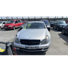 Commande retroviseurs MERCEDES CLASSE CLS 219