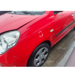 Retroviseur droit KIA PICANTO 1