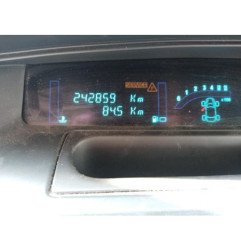Kit de demarrage RENAULT GRAND SCENIC 2