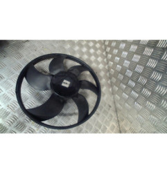 Moto ventilateur radiateur DACIA DUSTER 1