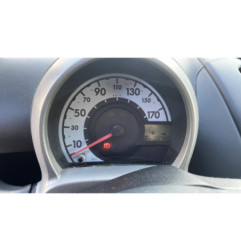 Compteur CITROEN C1 1