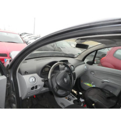 Jante CITROEN C3 1