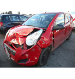 Demarreur SUZUKI ALTO 3