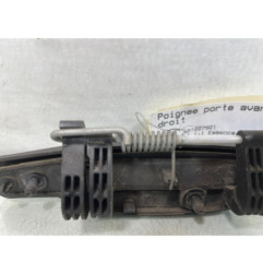 Poignee porte avant droit DACIA SANDERO 1