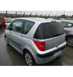 Pare soleil droit PEUGEOT 1007