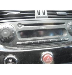 Bouton de warning FIAT 500 2