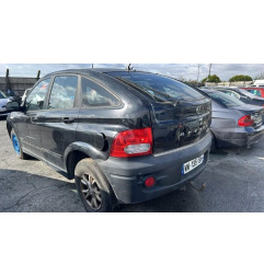 Retroviseur droit SSANGYONG ACTYON 1
