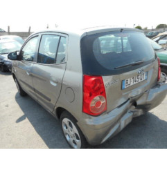 Bouton de warning KIA PICANTO 1